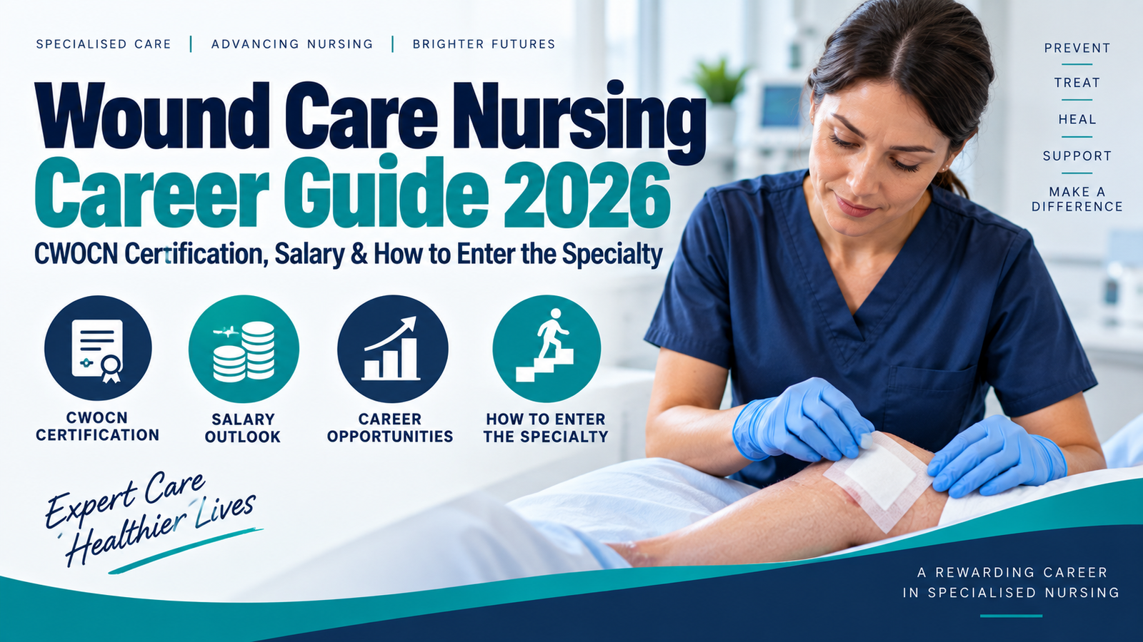 Wound care nurse performing a wound dressing assessment at a patient bedside, representing the CWOCN wound care nursing career guide 2026 Wound care nurse performing a wound dressing assessment at a patient bedside, representing the CWOCN wound care nursing career guide 2026